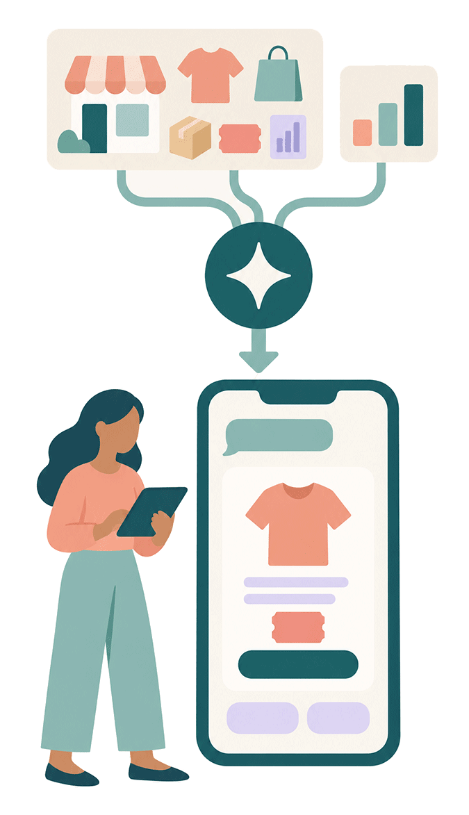 Shop-Katalog, Bestellungen und Statistiken speisen den KI-Designer, der eine RCS-Produktkarte mit Rabattcode auf dem Telefon baut